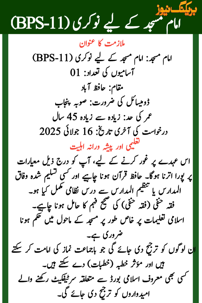 Job for Imam Masjid (BPS-11)