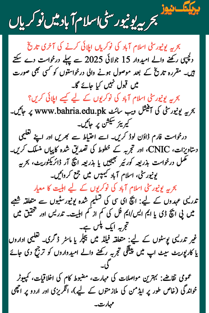 Bahria University Islamabad Jobs (June 2025)