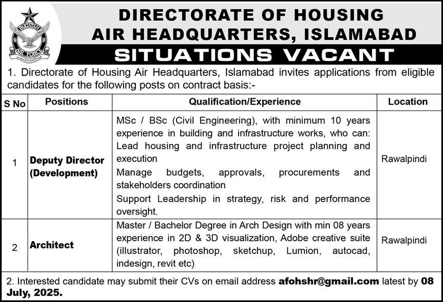 PAF Housing Directorate Rawalpindi Jobs 2025