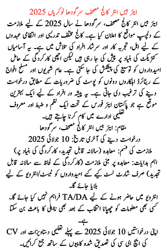 Air Base Inter College Mushaf Sargodha Jobs 2025