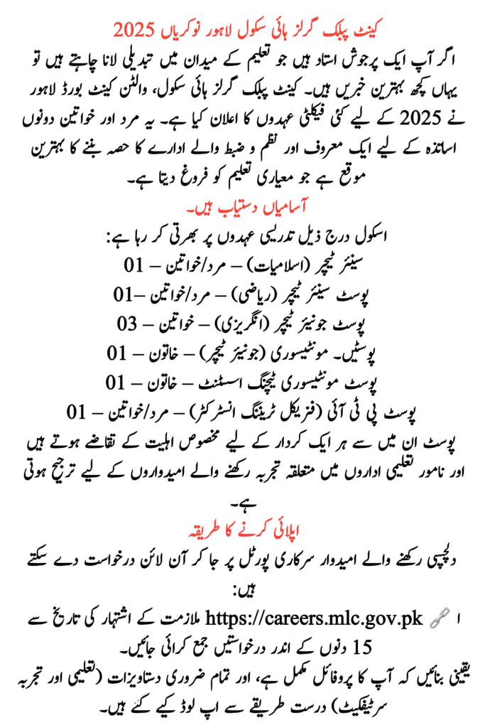 Cantt Public Girls High School Lahore Jobs 2025