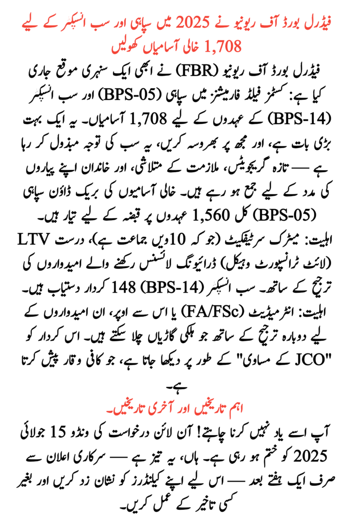 FBR Sepoy & Sub‑Inspector Jobs 2025
