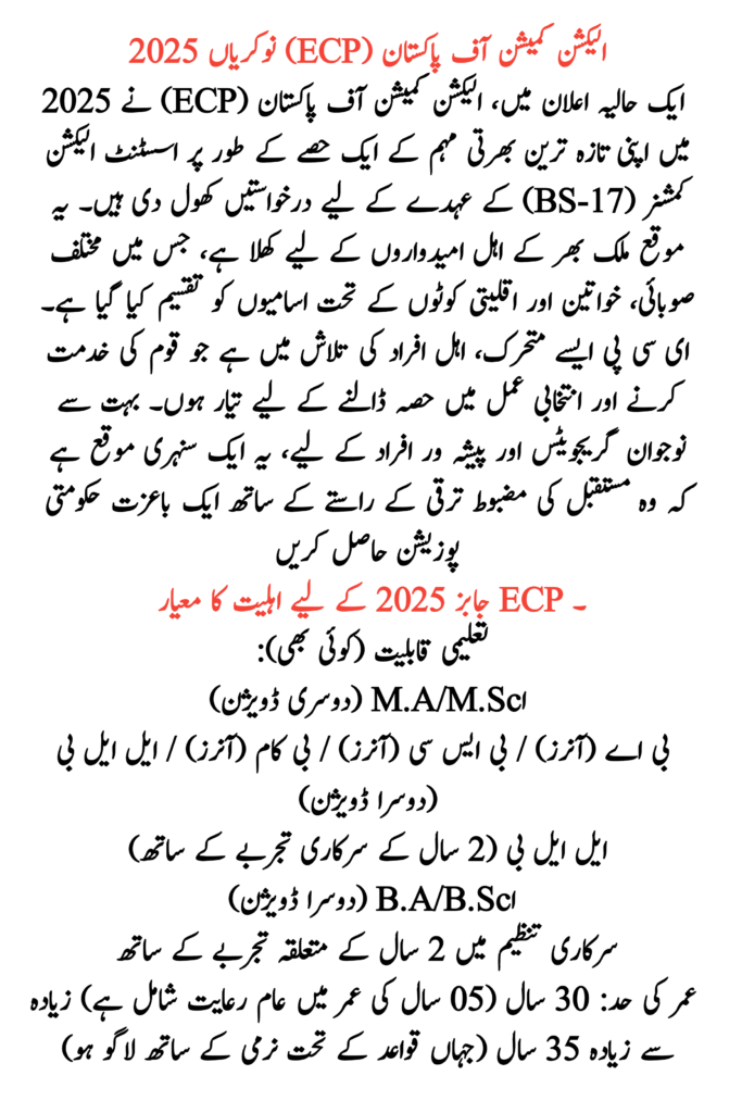 Election Commission of Pakistan (ECP) Jobs 2025