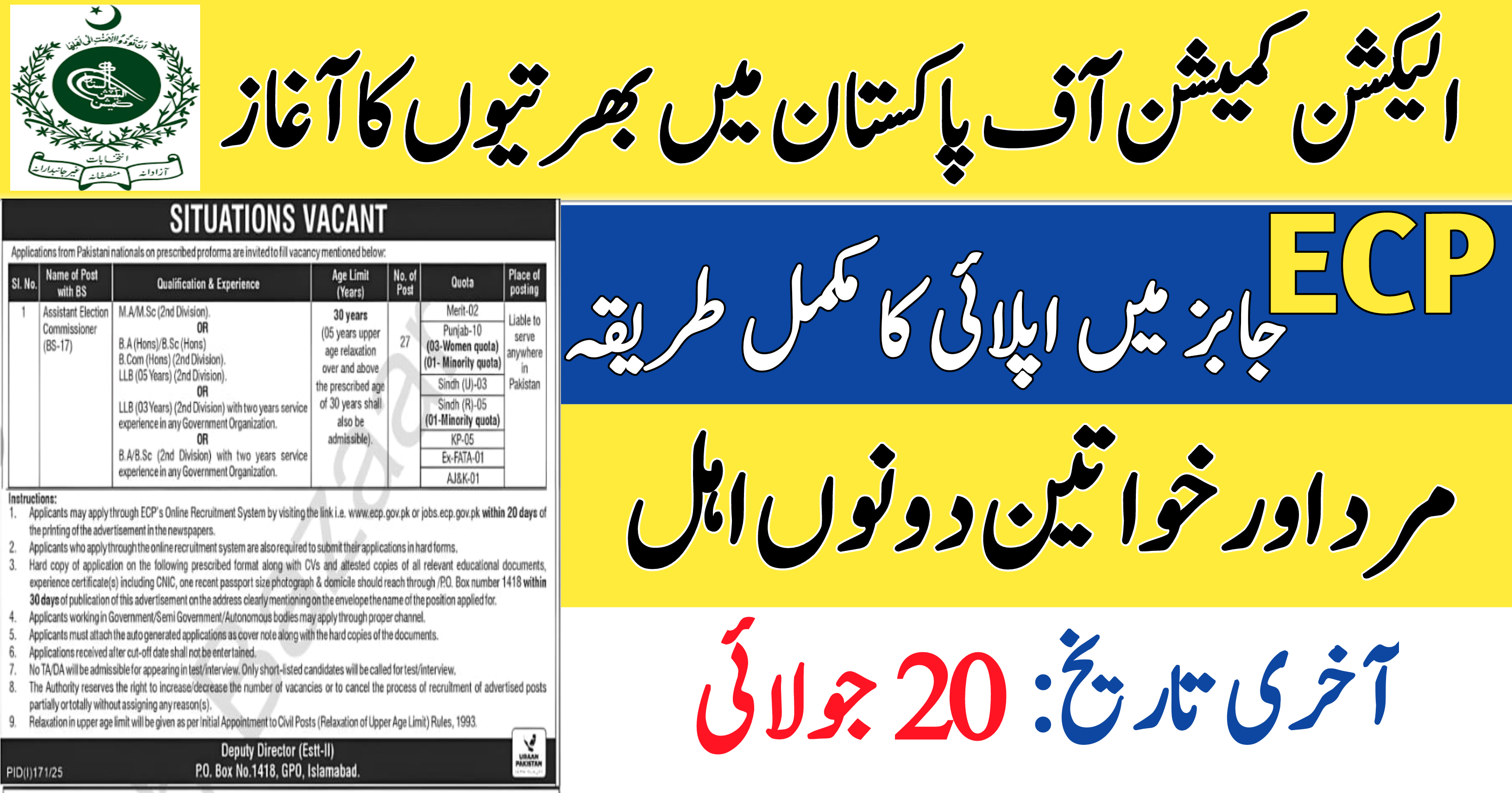 Election Commission of Pakistan (ECP) Jobs 2025
