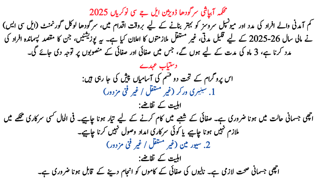 Irrigation Departments Sargodha Division LCS Jobs 2025 