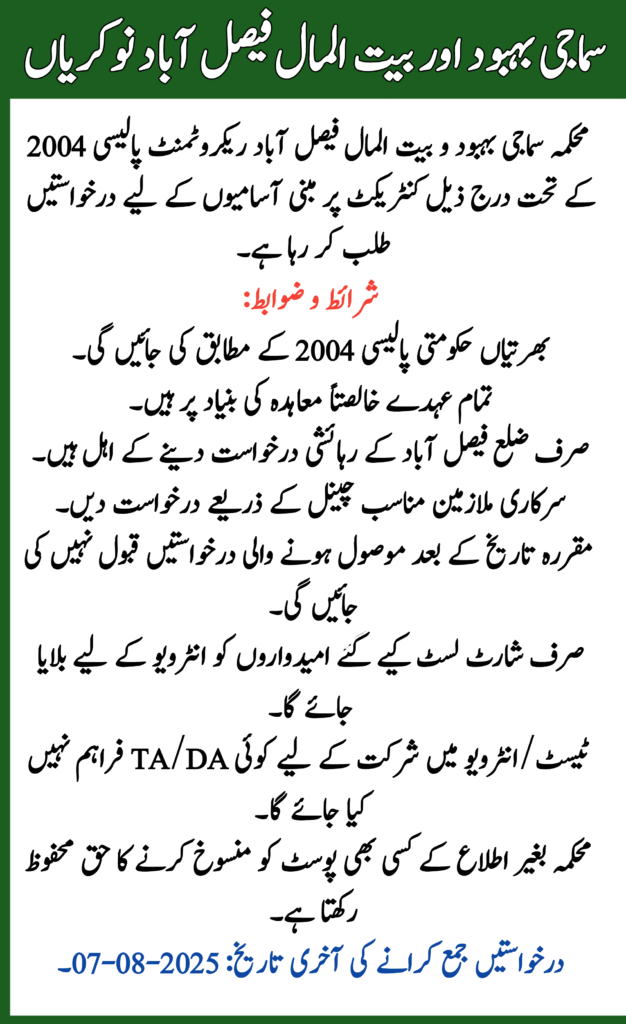 Social Welfare & Bait Ul Maal Faisalabad Jobs 2025