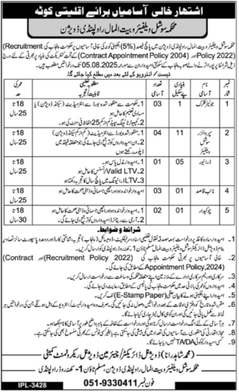 Social Welfare & Bait Ul Maal Rawalpindi Jobs 2025