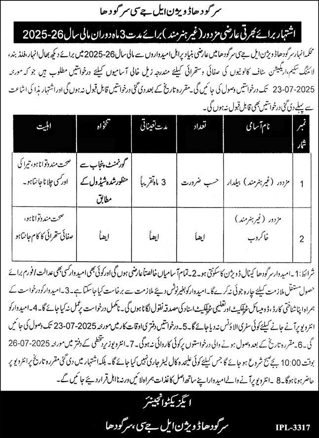 Irrigation Departments Sargodha Division LCS Jobs 