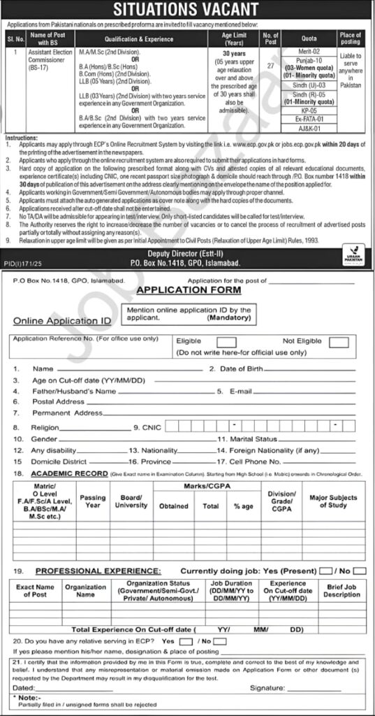 Election Commission of Pakistan (ECP) Jobs 2025