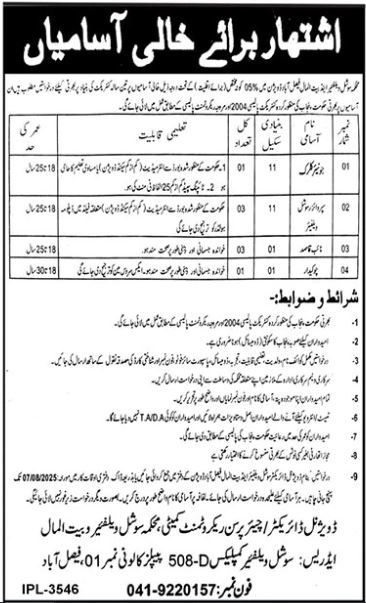 Social Welfare & Bait Ul Maal Faisalabad Jobs