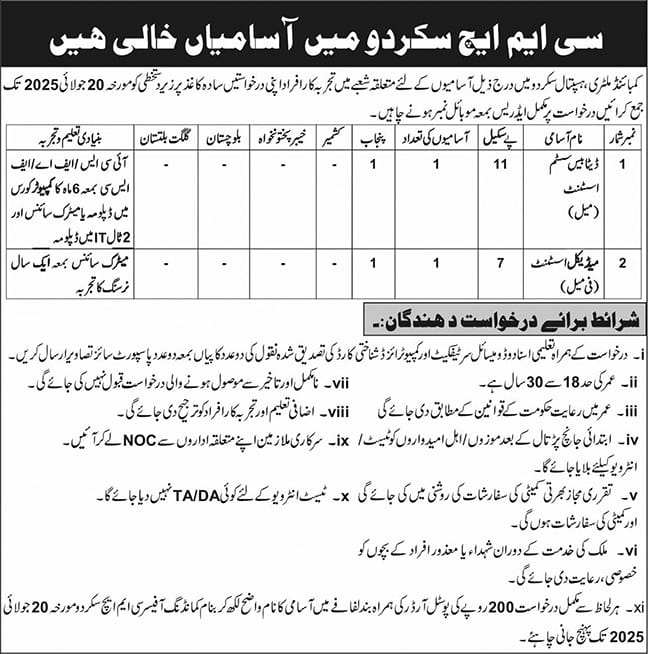 Combined Military Hospital (CMH) Skardu Jobs 2025