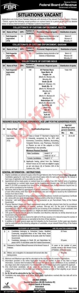 FBR Sepoy & Sub‑Inspector Jobs 2025