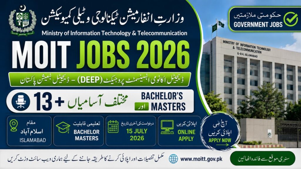 Latest Ministry of Information Technology & Telecommunication (MOIT) Jobs 2026: Apply Online