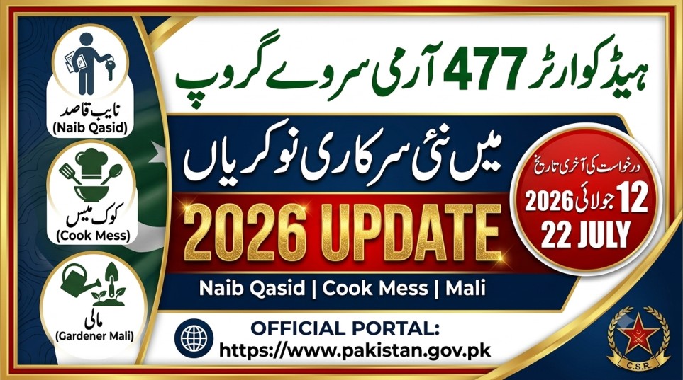 Headquarter 477 Army Survey Group Engineers Jobs 2026