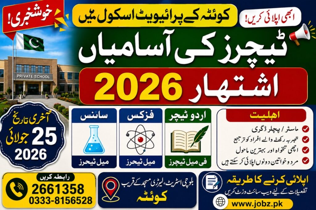 Private School Invites Applications for Physics and Urdu Teacher Jobs in Quetta 2026