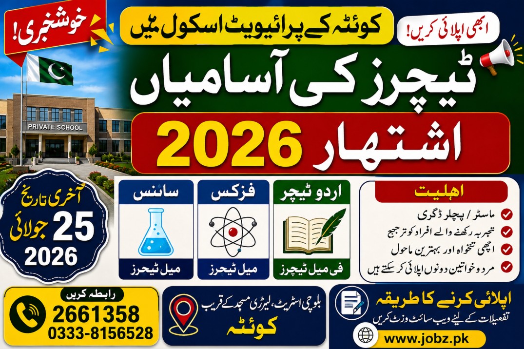 Private School Invites Applications for Physics and Urdu Teacher Jobs in Quetta 2026
