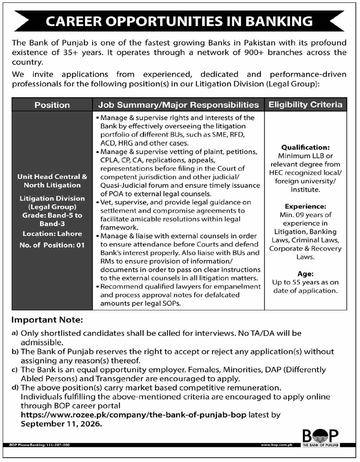 Bank of Punjab BOP Jobs 2026