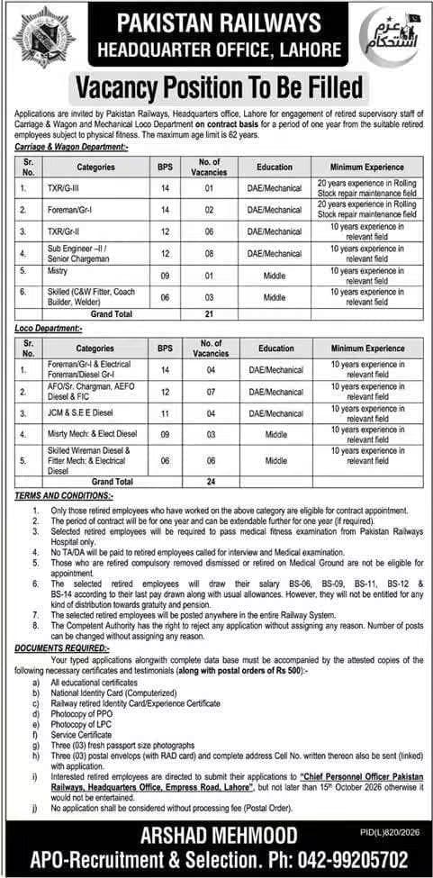 Pakistan Railways Jobs 2026