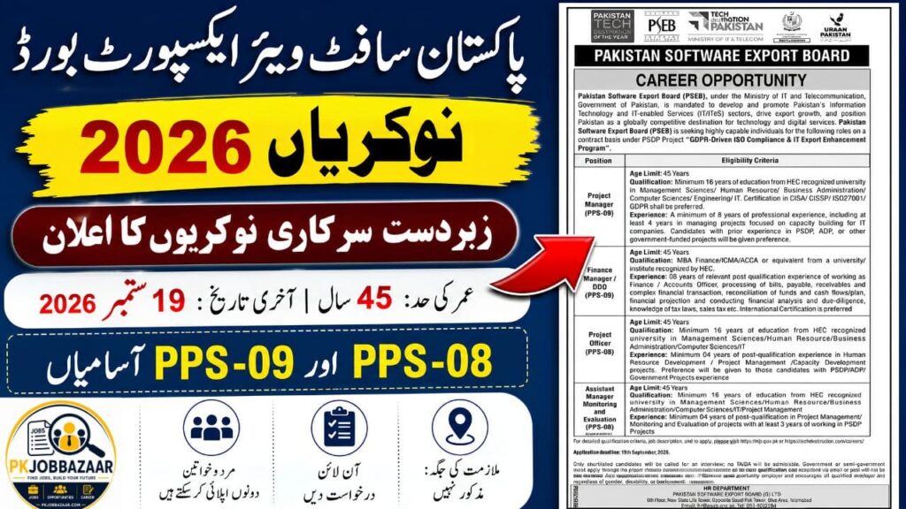 Software Export Board Jobs 2026