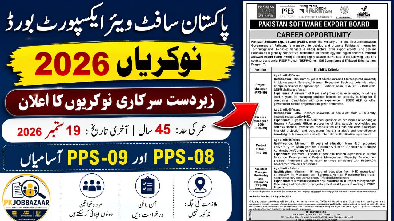 Software Export Board Jobs 2026