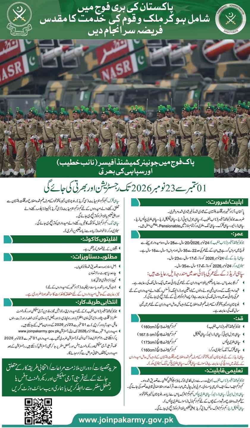 pakistan-army-jobs-2026