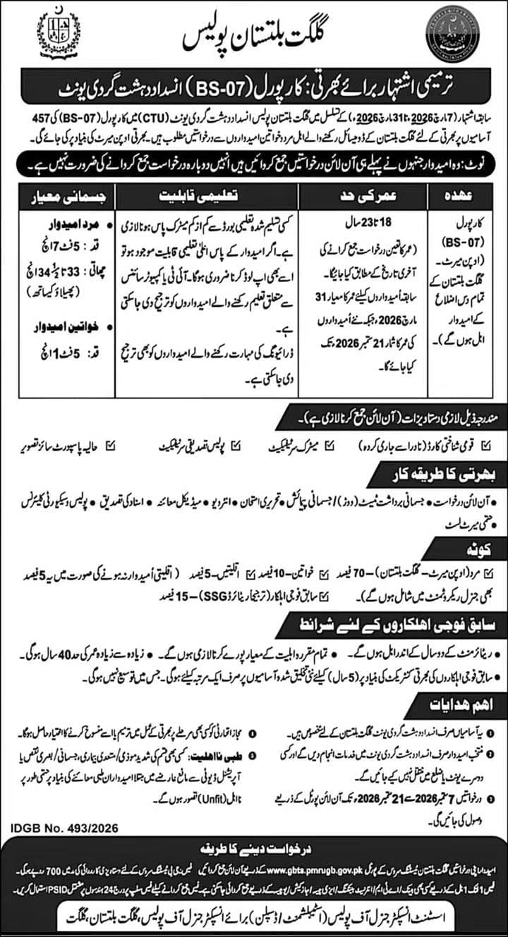 Gilgit Baltistan Police Jobs 2026