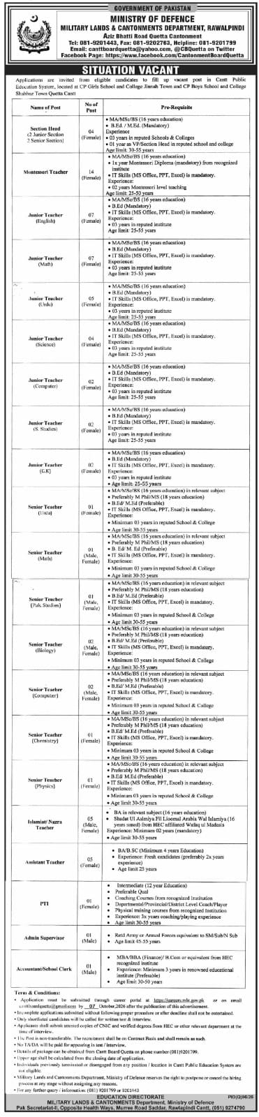 Military Lands & Cantonments Department Jobs 2026