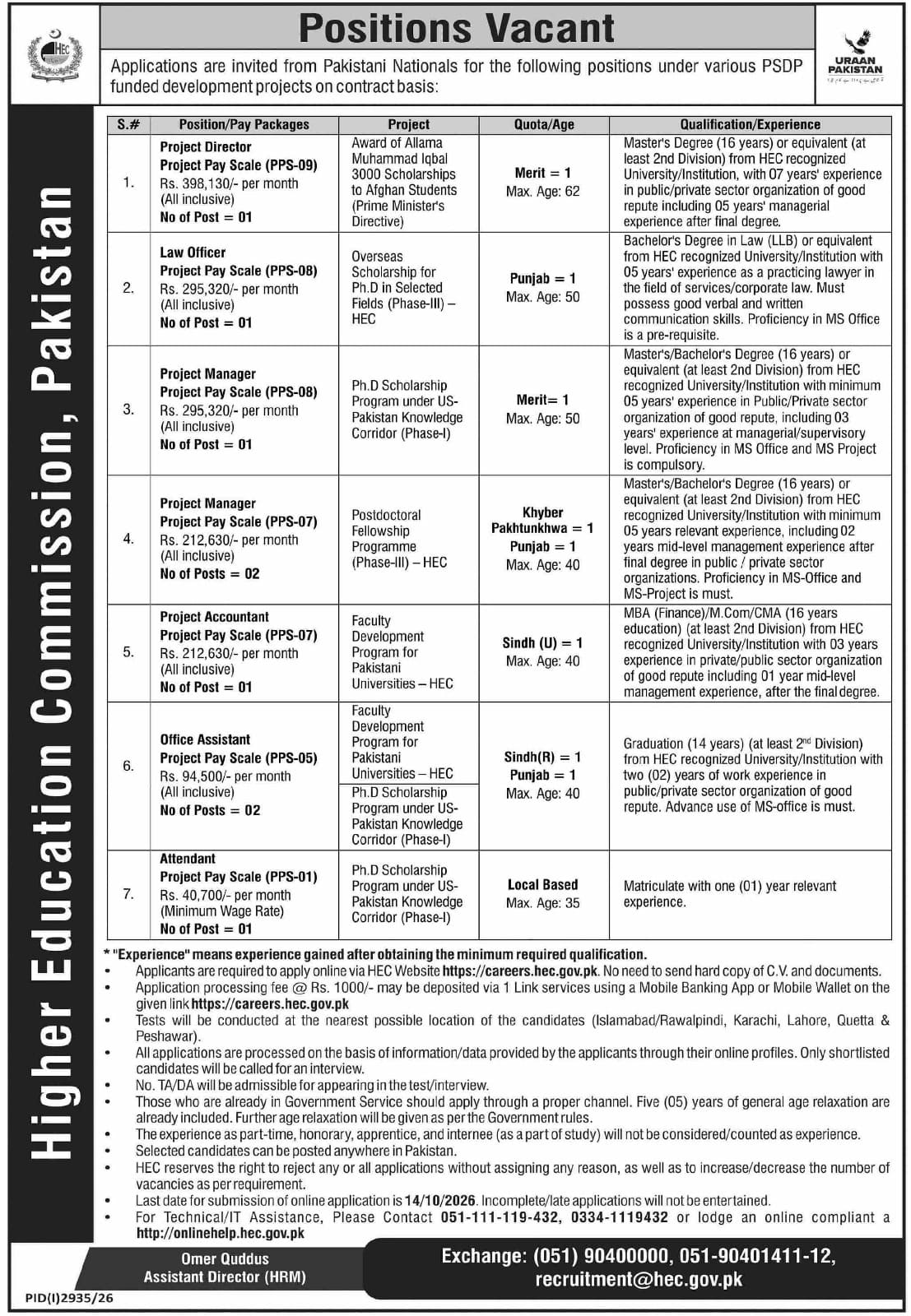 Higher Education Commission Jobs 2026