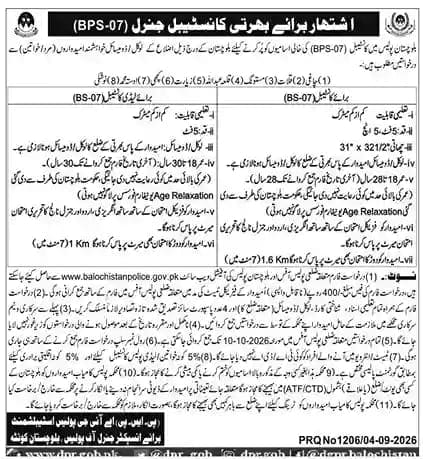 Balochistan Police Jobs 2026