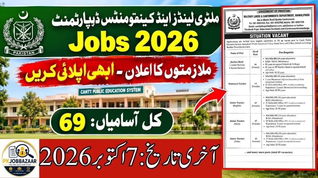 military-lands-&-cantonments-department-jobs-2026