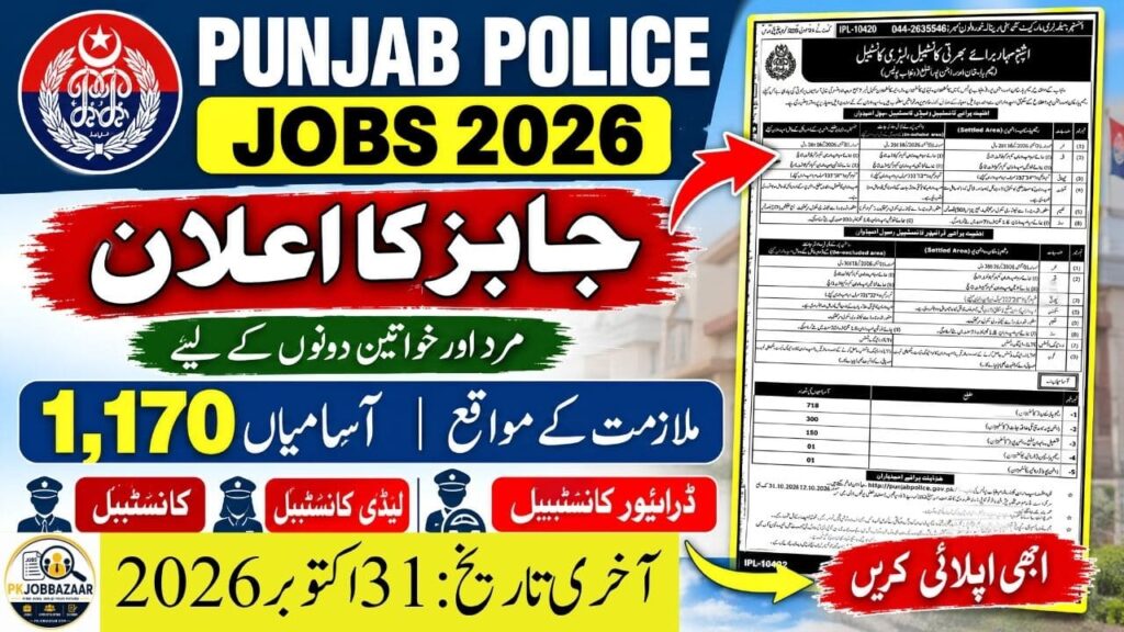 Punjab Police Rahim Yar Khan Jobs 2026